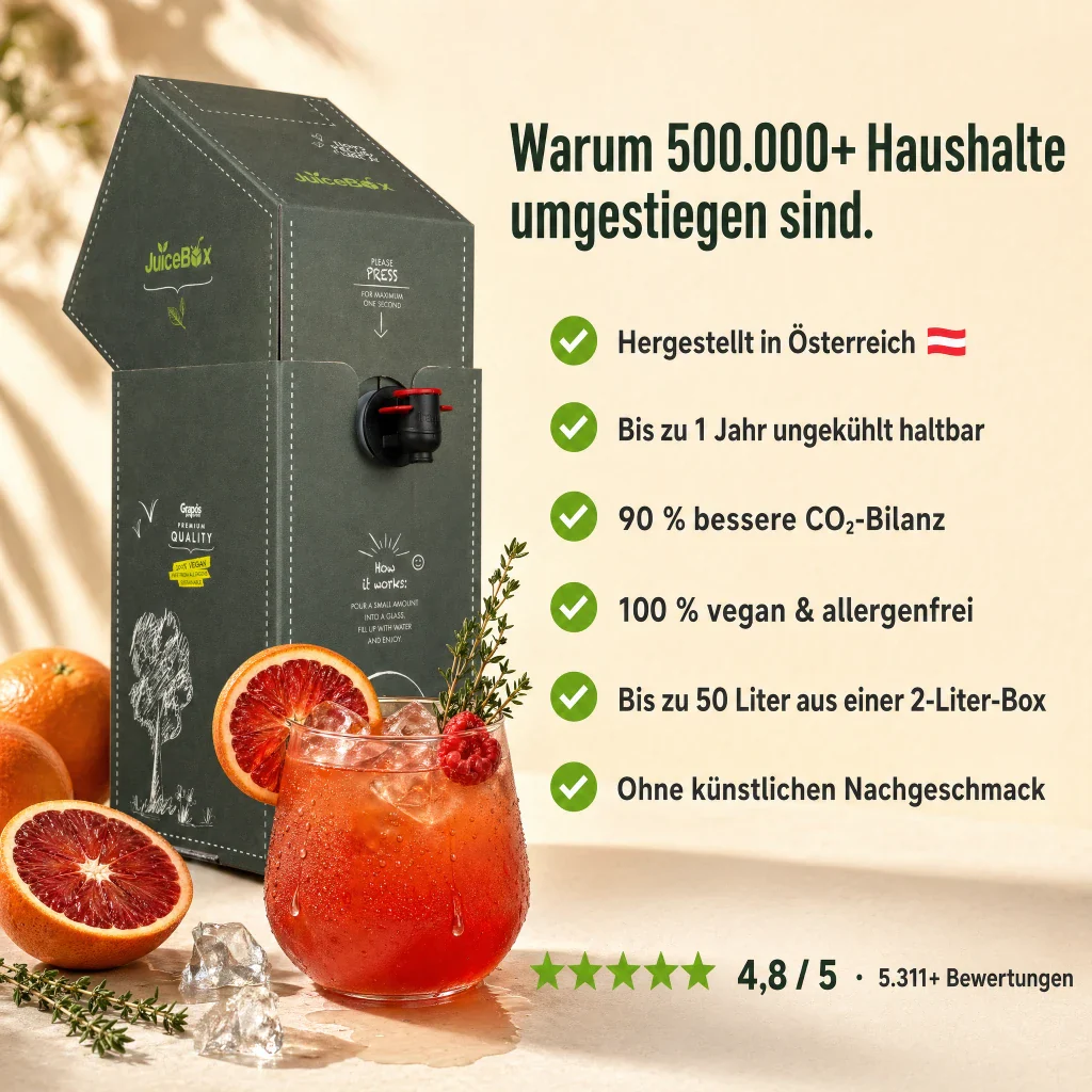 JuiceBox™ Karaffen-Genuss Set - Image 8