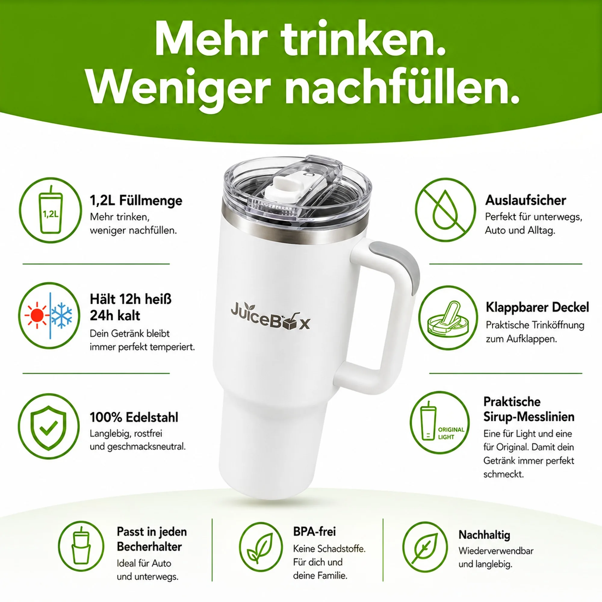 JuiceBox™ Premium Cup - Image 2